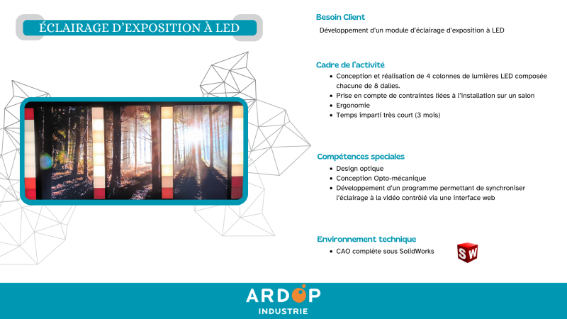 Éclairage d’exposition à LED sur mesure pour stands, musées et showrooms | ARDOP Engineering
