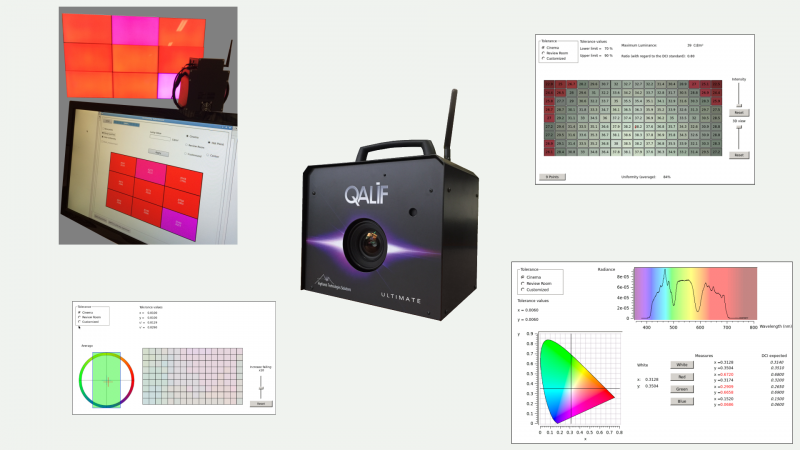 Videocolorimètre QALIF Solutions & ARDOP Industrie